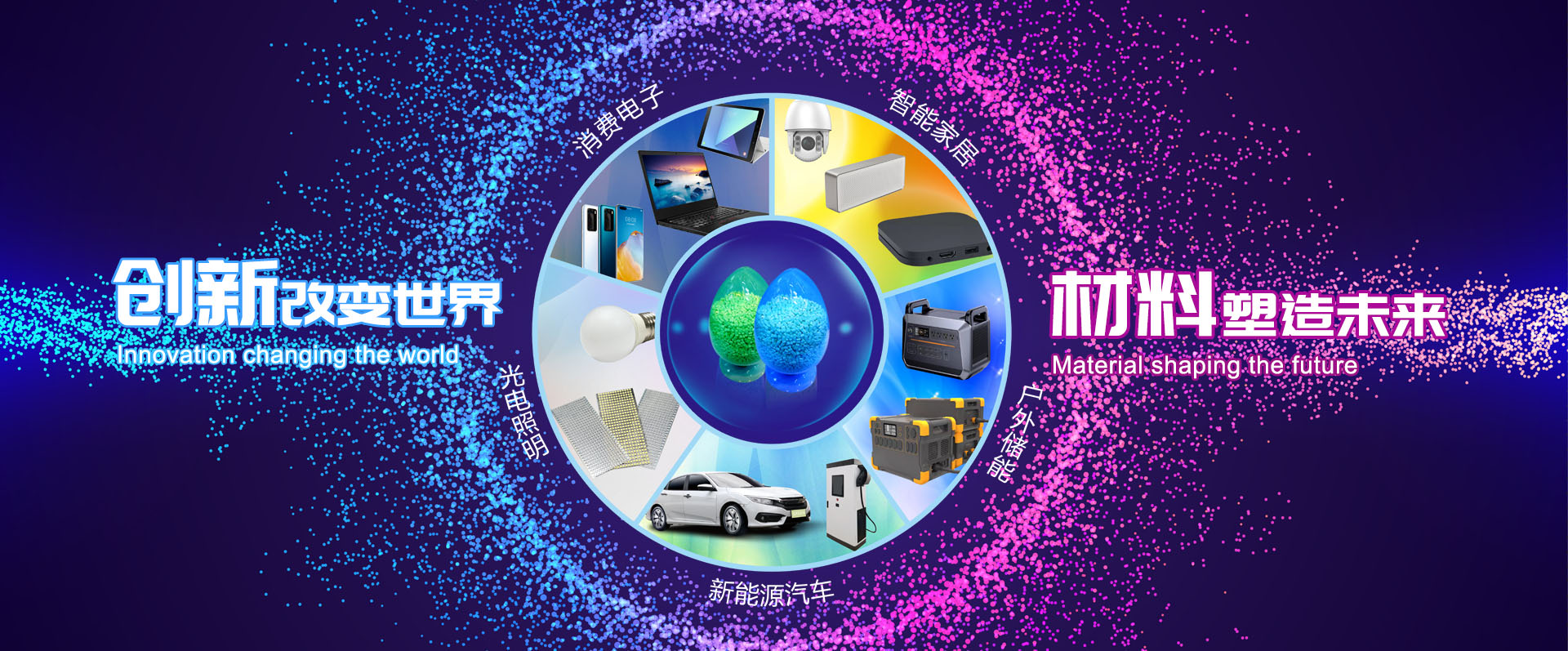 中塑新材料有限公司是专业从事工程塑料及特种新材料的研发、销售之综合性高新技术企业。在国内拥有综合配套完善的生产和研发基地及营销中心。既可为客户提供标准化的产品，又能为客户量身订制特色产品，提供全方位的服务。